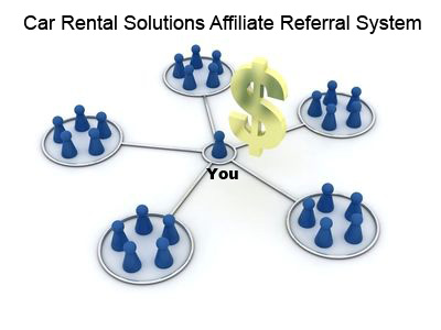 Car Rental Affiliate program